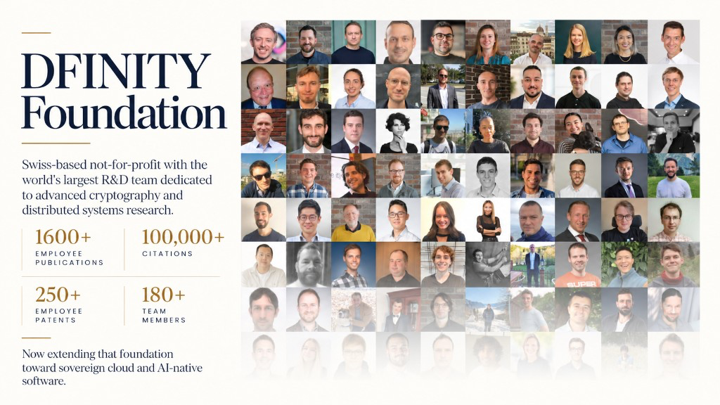 DFINITY Foundation research and development team and organization-wide figures. Source: DFINITY Foundation [20]. Design: EFTI.